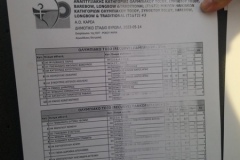 ermis_kareas_14_15_2022_53_s